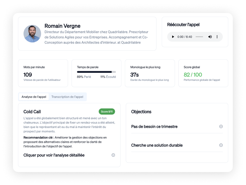 Tableau d'analyse et de feedback d'une simulation CallGym